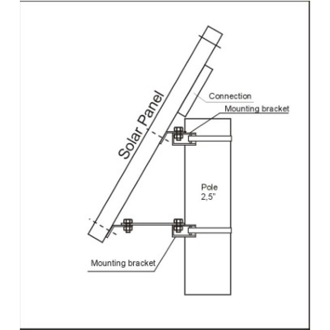 Indicator electronic avertizare viteza - panou solar